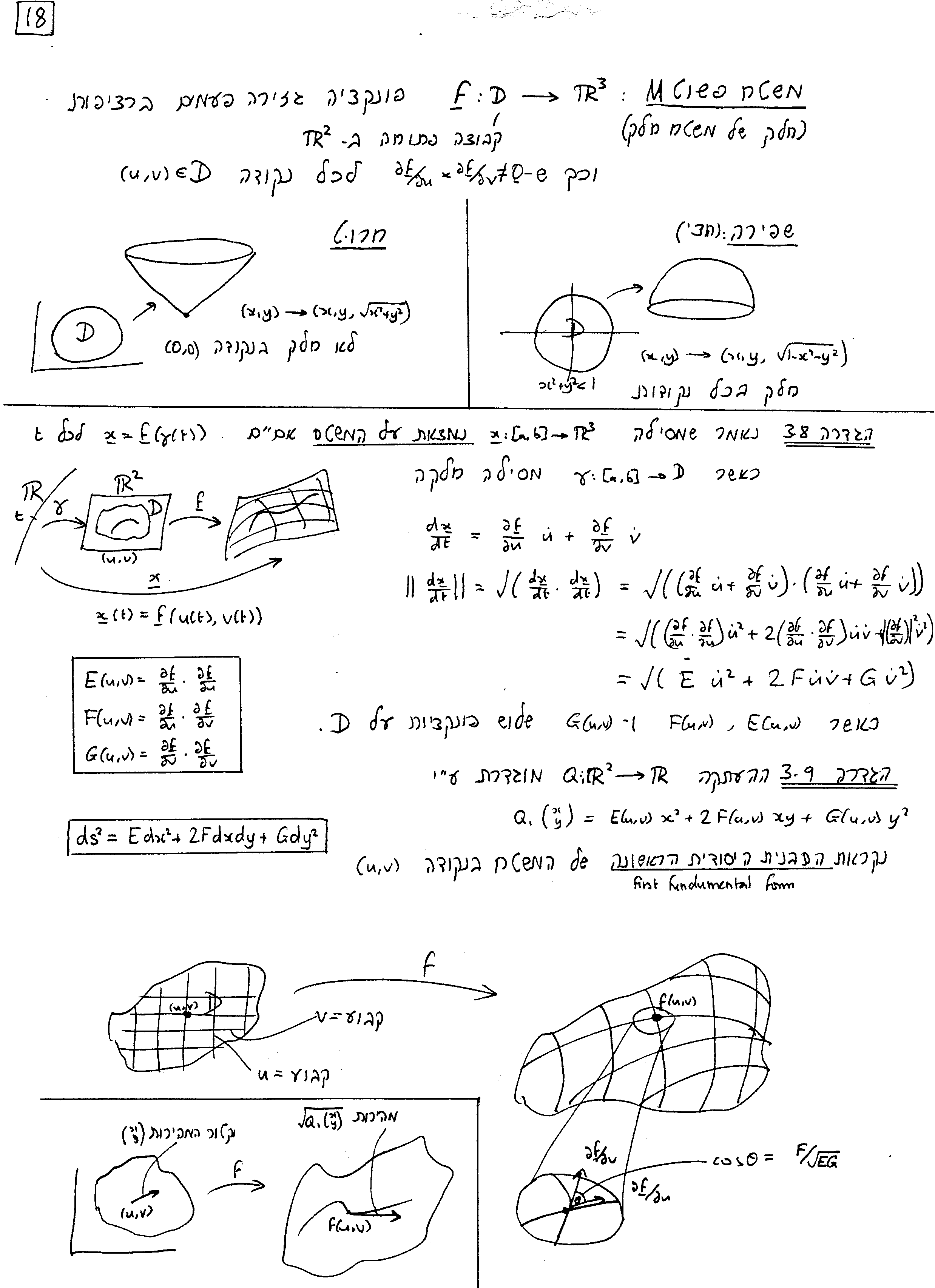 Infi Mitkadem S01 Course Information